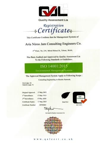 گواهینامهٔ ISO 14001:2015؛ مدیریت زیست‌محیطی