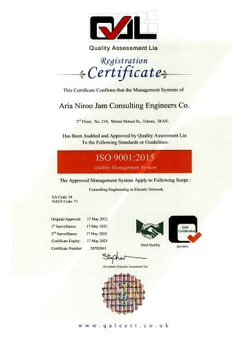گواهینامهٔ ISO 9001:2015؛ مدیریت کیفیت