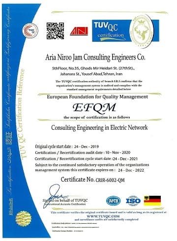 گواهینامهٔ EFQM؛ مدل تعالی سازمانی